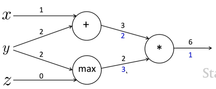 lec2-10