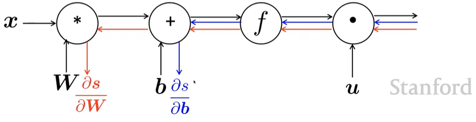 lec2-11